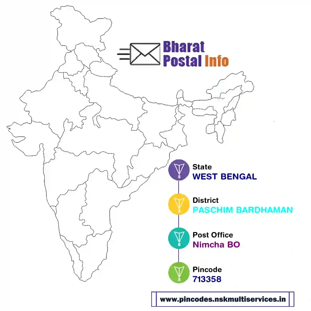 west bengal-paschim bardhaman-nimcha bo-713358